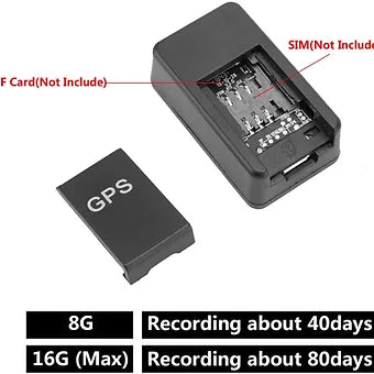 Loopstep | Magnetischer Mini GPS-Tracker