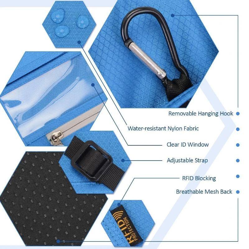 Loopstep | Reisebrieftasche mit RFID-Blockierung