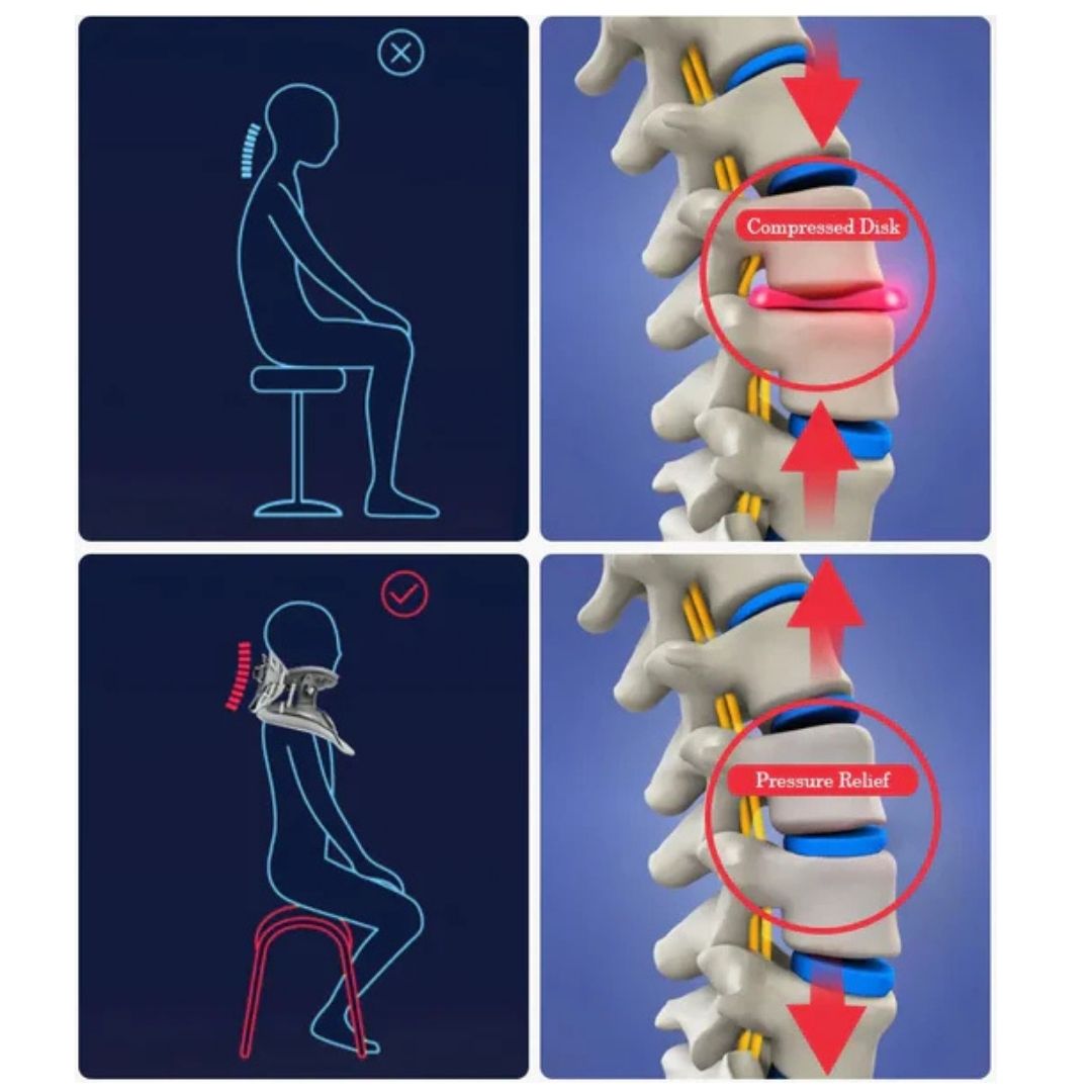 Loopstep | Nackenstrecker zur Schmerzlinderung - Verstellbares zervikales Traktionsgerät Ideal bei Nackenspannung und Unbehagen