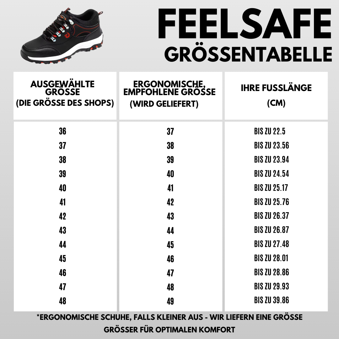 FeelSafe - ergonomischer und schmerzlindernder Sicherheitsschuh - Zertifiziert nach EN ISO 20345