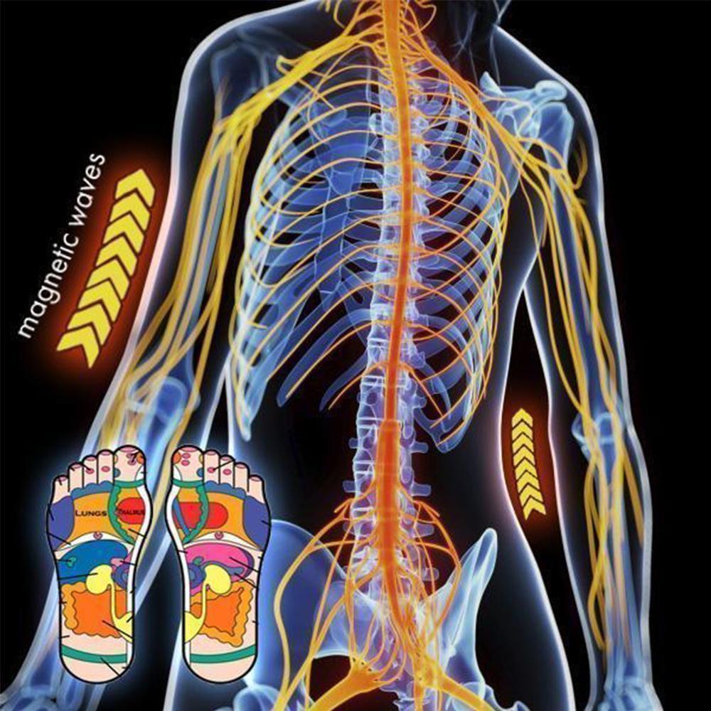 Loopstep | Turmalin Therapie Gesundheitsstrümpfe