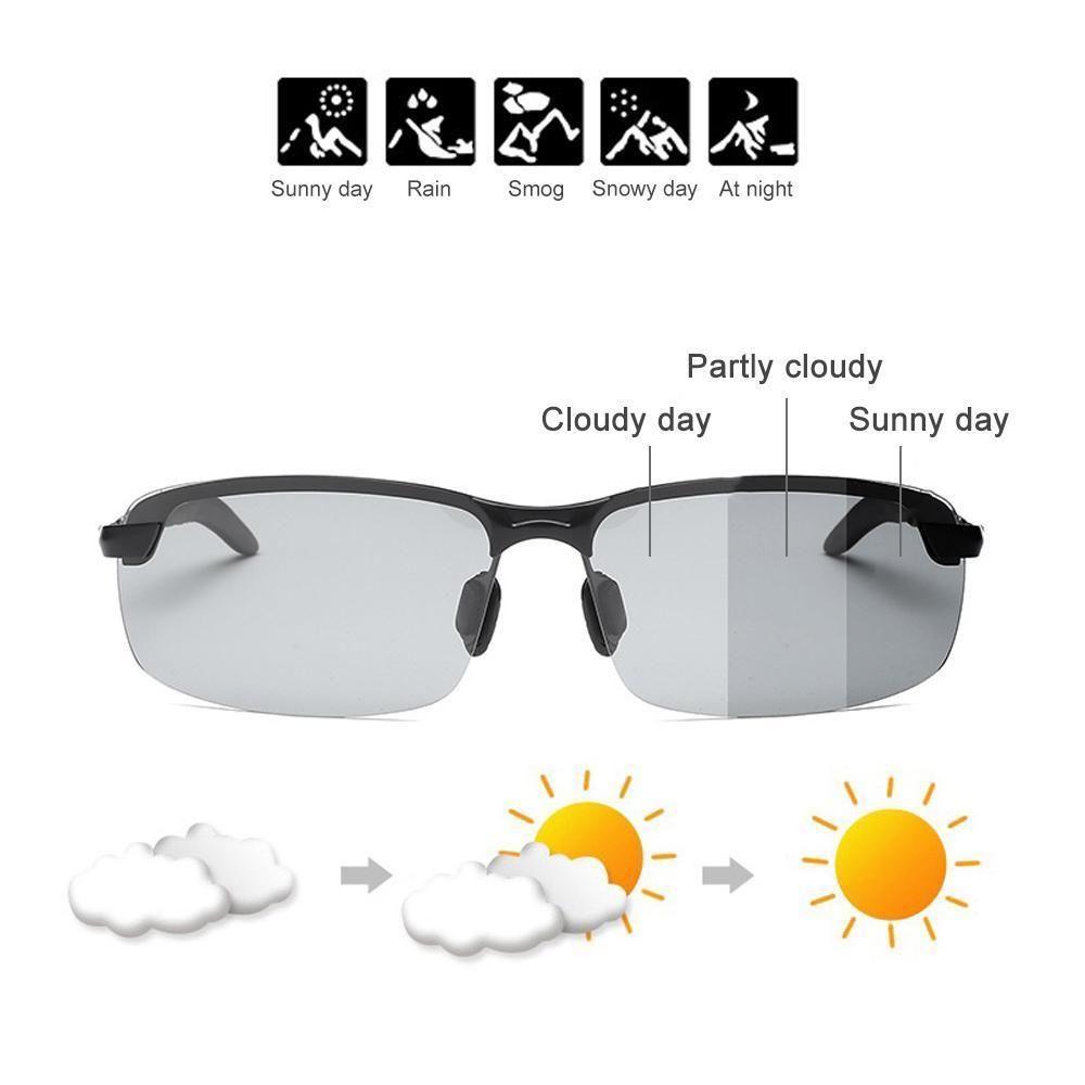 Loopstep | Polarisierte farbwechselnde Sonnenbrille