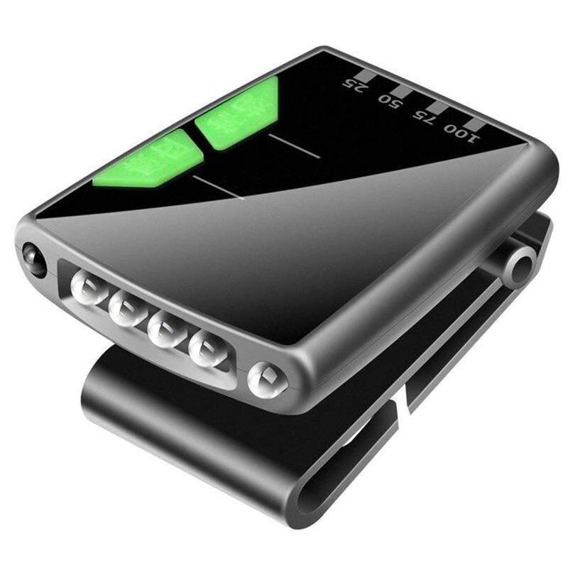 Loopstep | Pro-Ultra Helles LED Licht