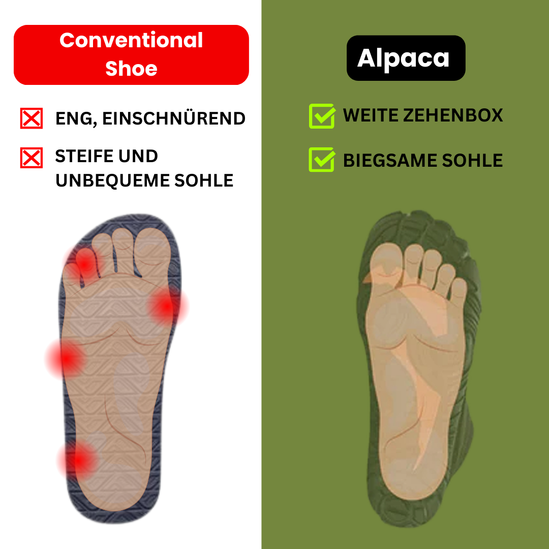 Alpaca – Ergonomische & Gesunde Barfußschuhe für besseren Schlaf