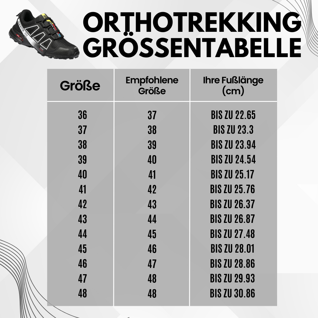 OrthoTrekking – Ergonomische Wanderschuhe für Schwangerschaft & Nachgeburt