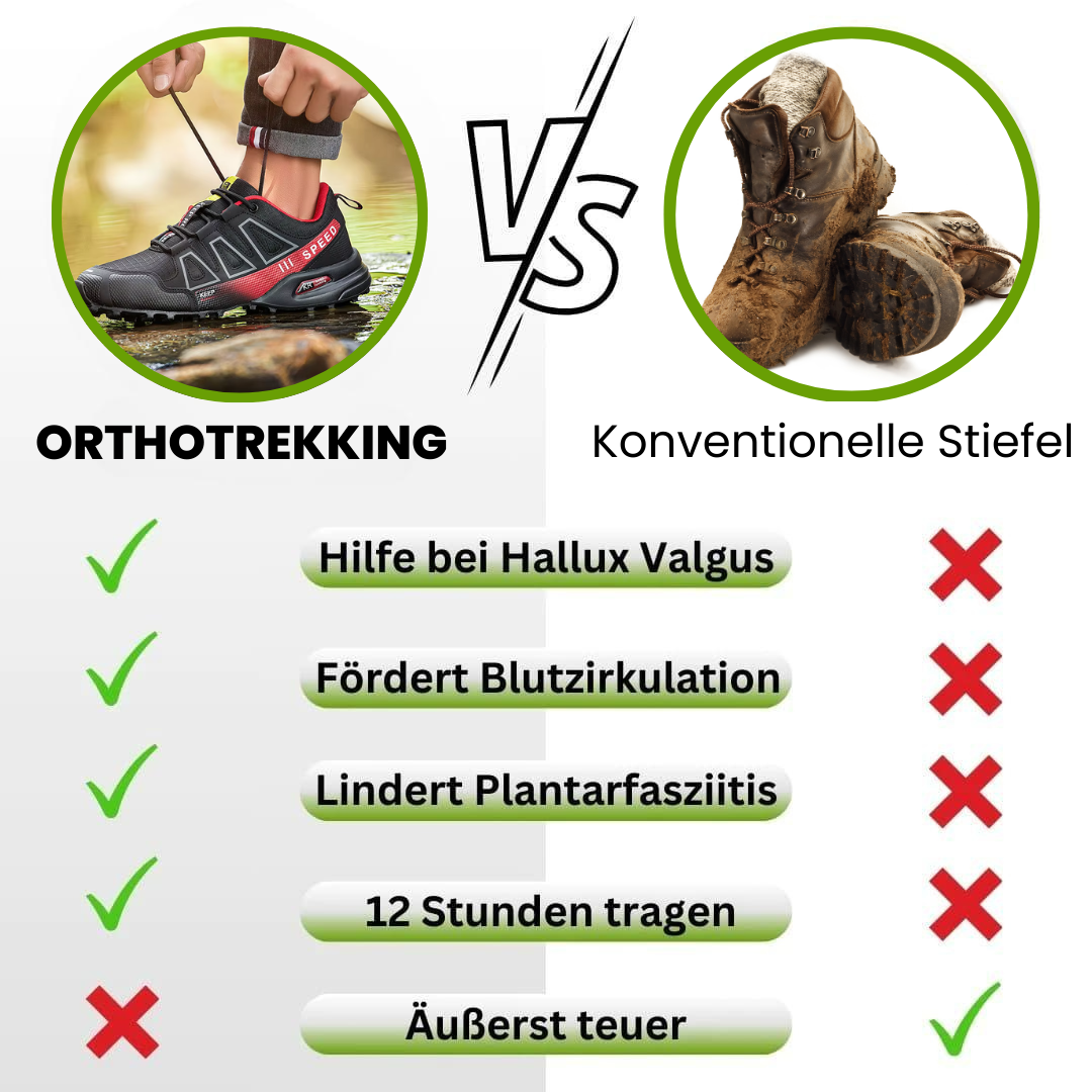 OrthoTrekking Fit – Gesunde Trekking u.-Wanderschuhe für mehr Bewegung & Gewichtsverlust