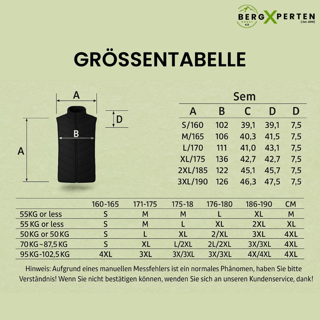 HeatVest