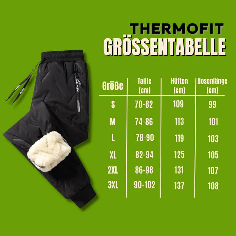 THERMOFIT