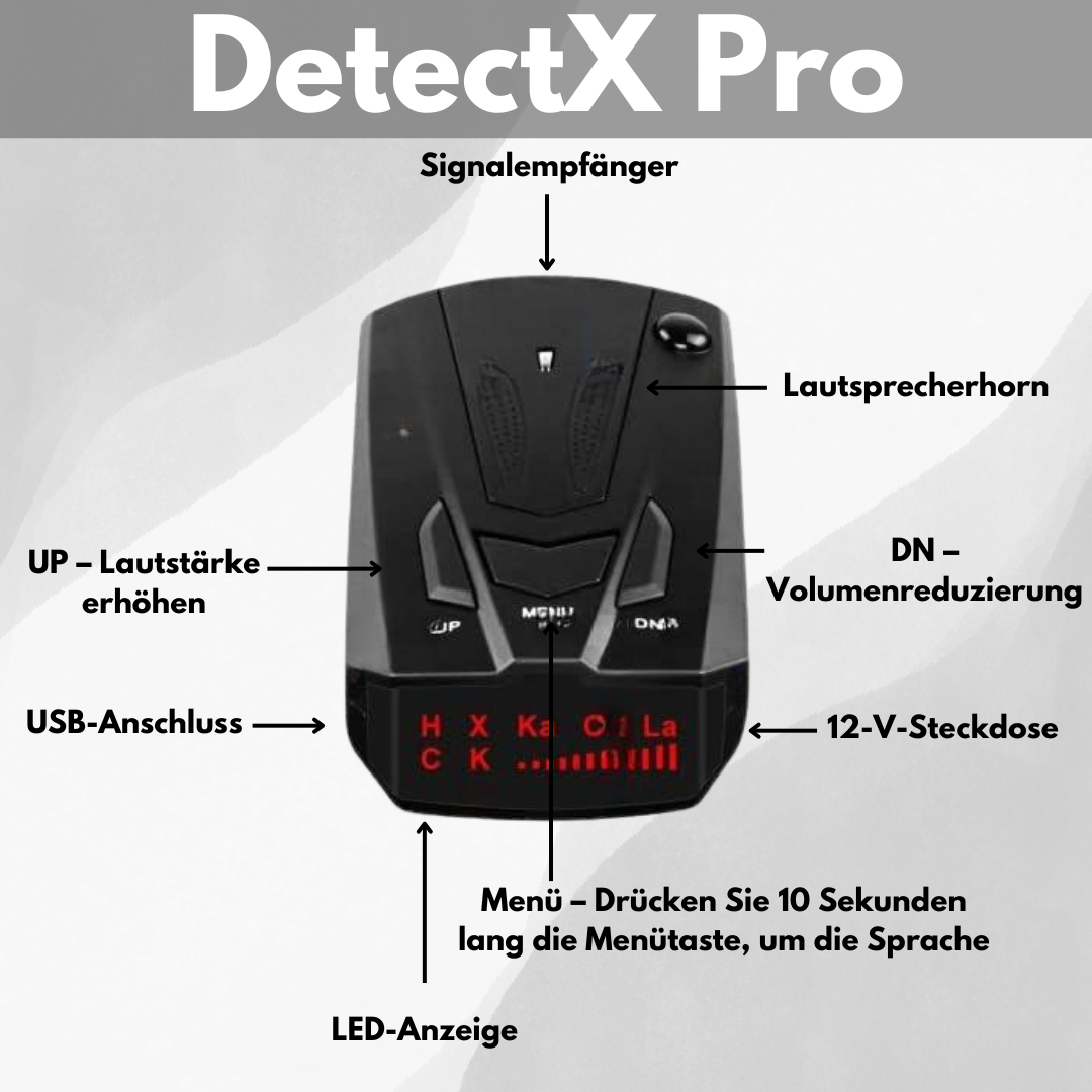 DetectX - Kamera