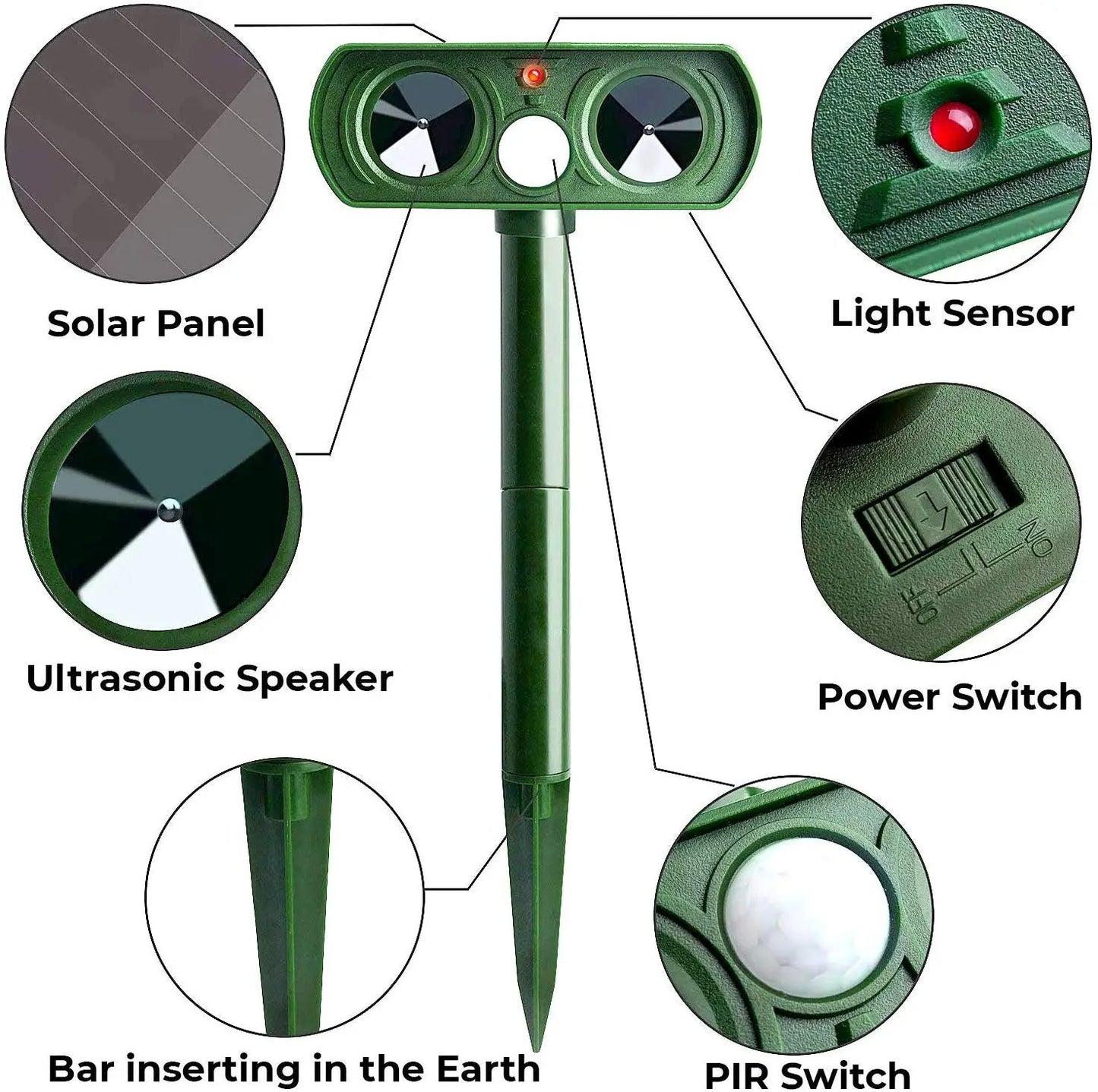 Loopstep | Ultraschall Vogel + Schädling Abwehr Solarbetrieben - Lange Reichweite