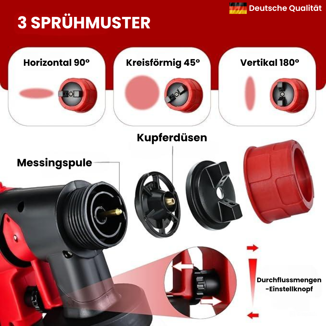 SprayMaster - Hochdruck-Farbsprühgerät für schnelles, effizientes und gleichmäßiges Lackieren