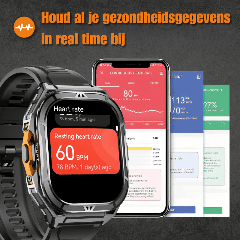 Thor 3.0 - De meest robuuste smartwatch