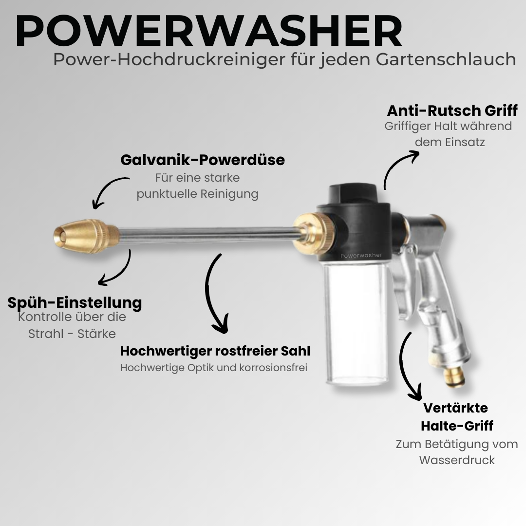 Powerwasher - Power-Hochdruckreiniger