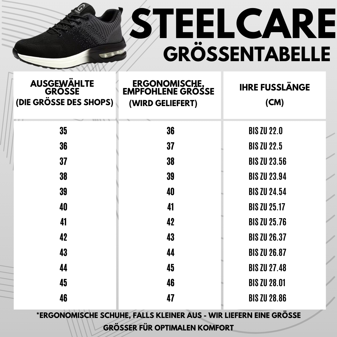 SteelCare shoes