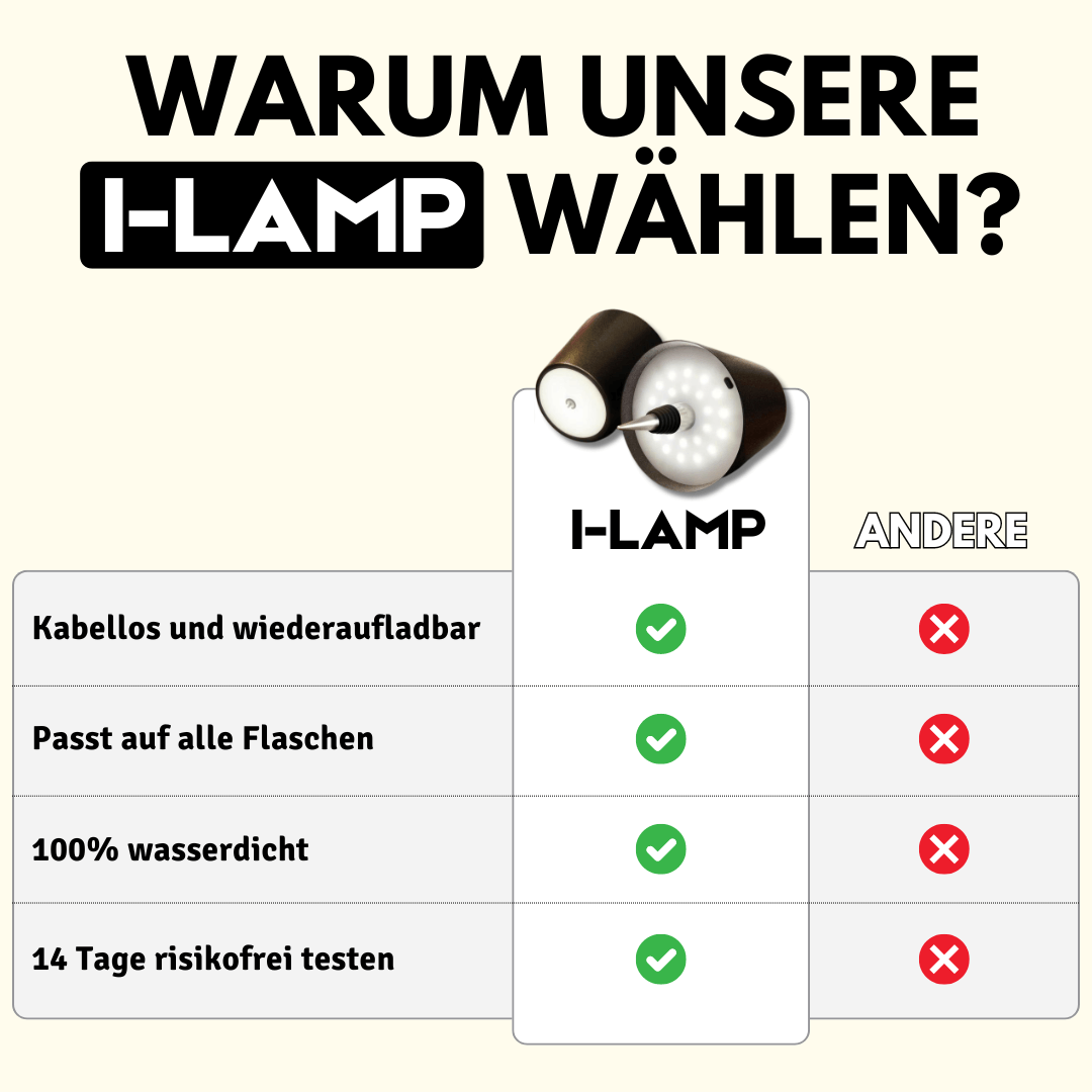 I-Lamp - kabellose Lampe