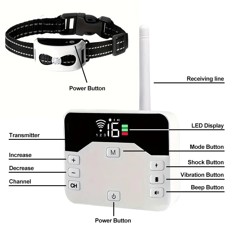 Loopstep | 2-in-1 Kabellose Hundezwinger und Outdoor Trainingshalsband