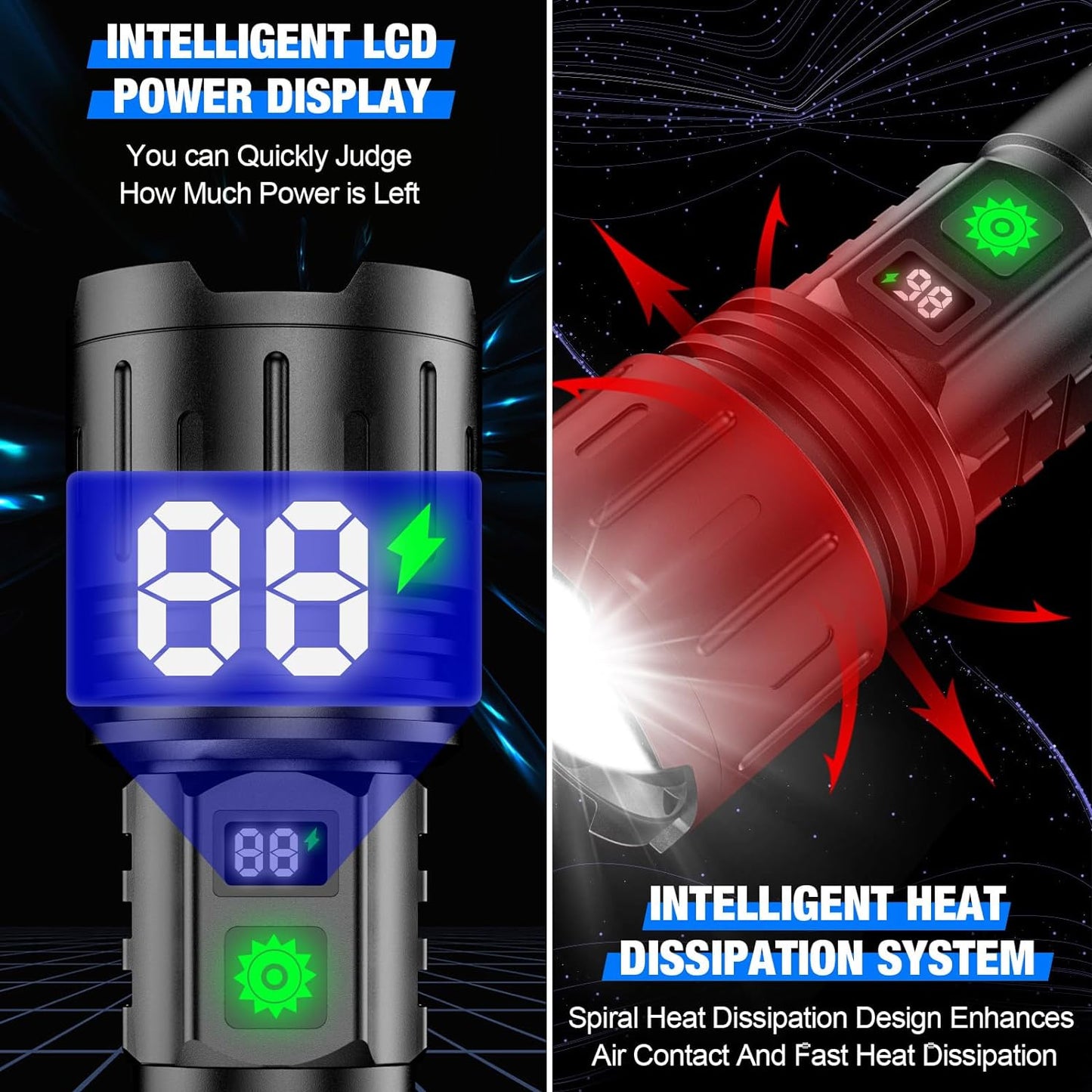 Loopstep | UltraBeam 100,000 Lumen Taschenlampe – Superhell & Vielseitig für jede Situation