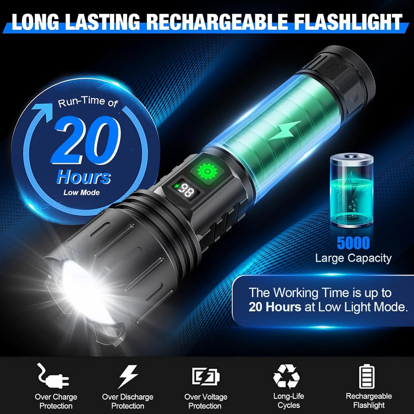 Loopstep | UltraBeam 100,000 Lumen Taschenlampe – Superhell & Vielseitig für jede Situation