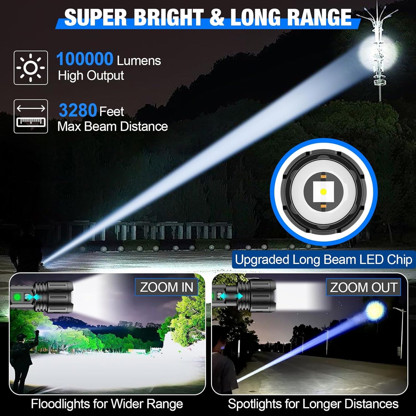 Loopstep | UltraBeam 100,000 Lumen Taschenlampe – Superhell & Vielseitig für jede Situation