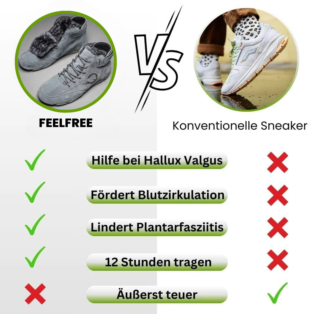 FeelFree – ergonomische, wasserdichte & schmerzlindernde Barfußschuhe