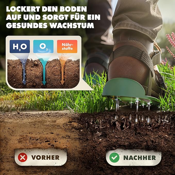 Airflow - Rasen Belüftungsschuhe zum Aerifizieren (1x Paar)
