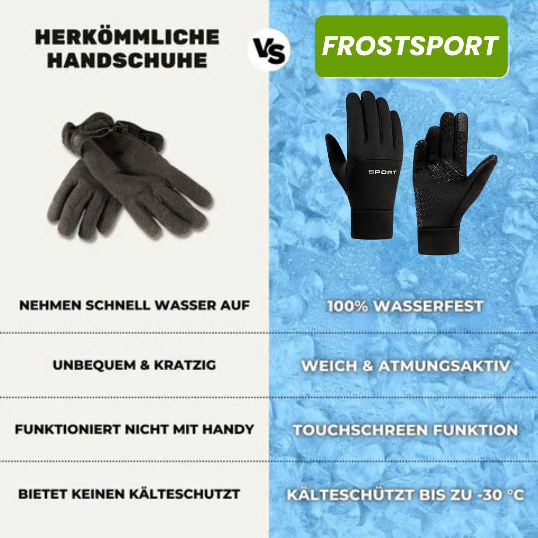 Winter Outdoor Sport Laufhandschuhe – Warme Touchscreen Fitness-Handschuhe mit Vollfinger für Damen & Herren