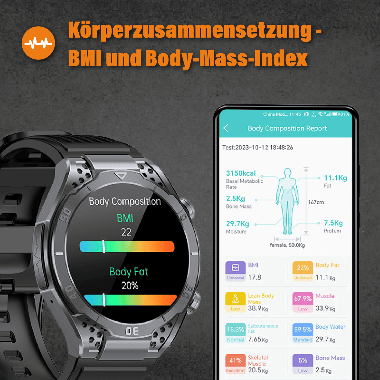 Apollo Zubehör Packet + Gratis Frauen Smartwatch