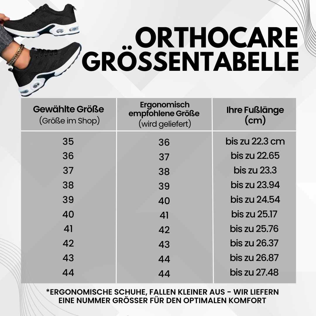 OrthoCare – Ergonomische & gesunde Schuhe für sicheres, gelenkschonendes Gehen für Senioren