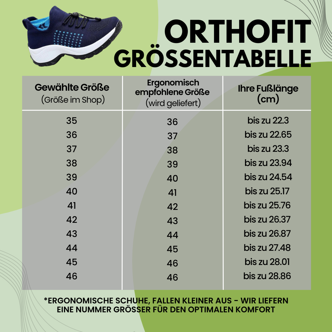 Orthofit – Ergonomische Komfortschuhe für sicheres, gelenkschonendes Gehen für Senioren