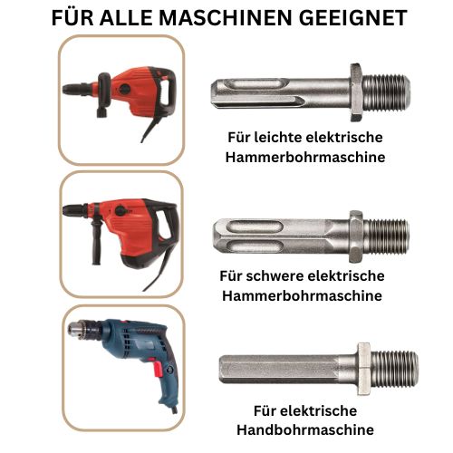Profibohrer - Teilt Holz
