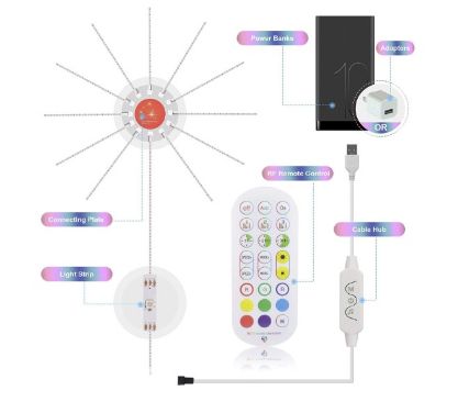 Loopstep | LedReact Farbige LED-Leuchten