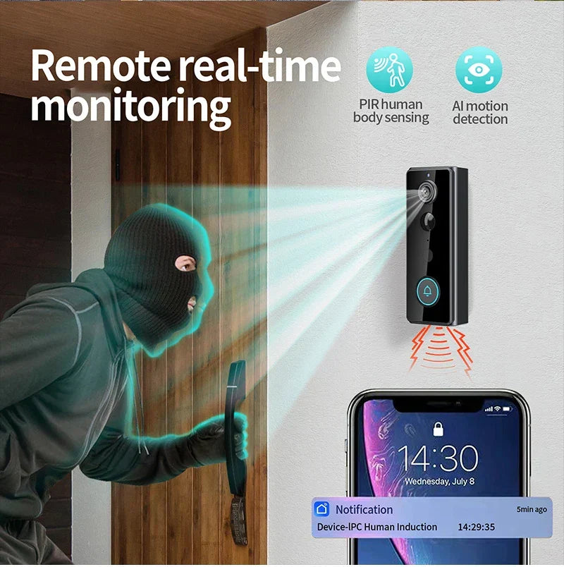 1080P Smart Video-Türklingel mit 180° Sicht, WLAN, Zwei-Wege-Audio