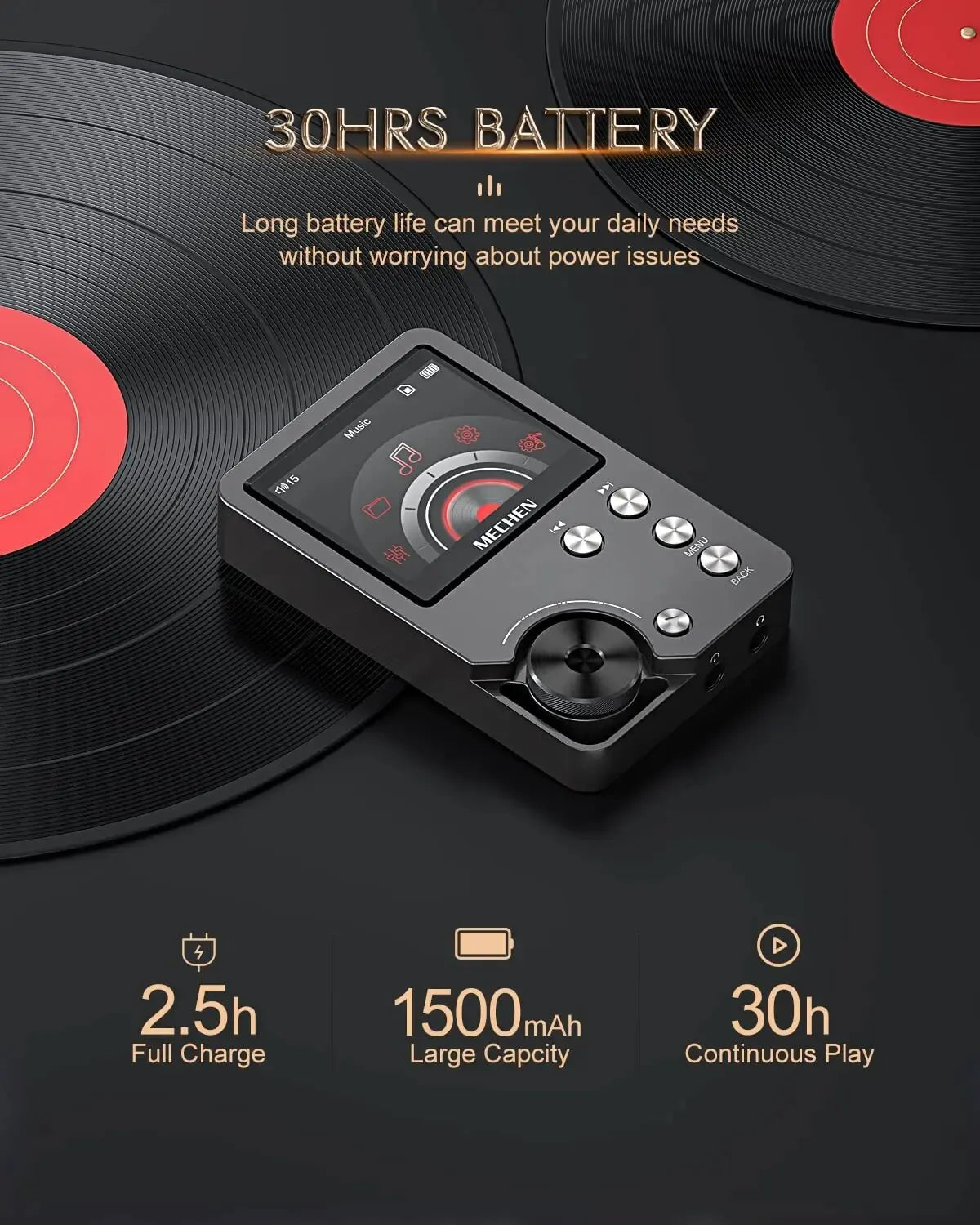 Loopstep | HiFi MP3 Player MECHEN-M30 – Premium verlustfreies Audio mit 64GB Speicherkarte, unterstützt bis zu 256GB