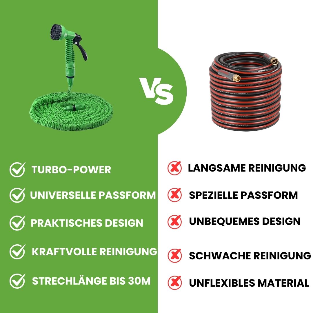 Pflex Set - Flexibler Gartenschlauch inkl. 7 Funktionen Hochdruck Brause