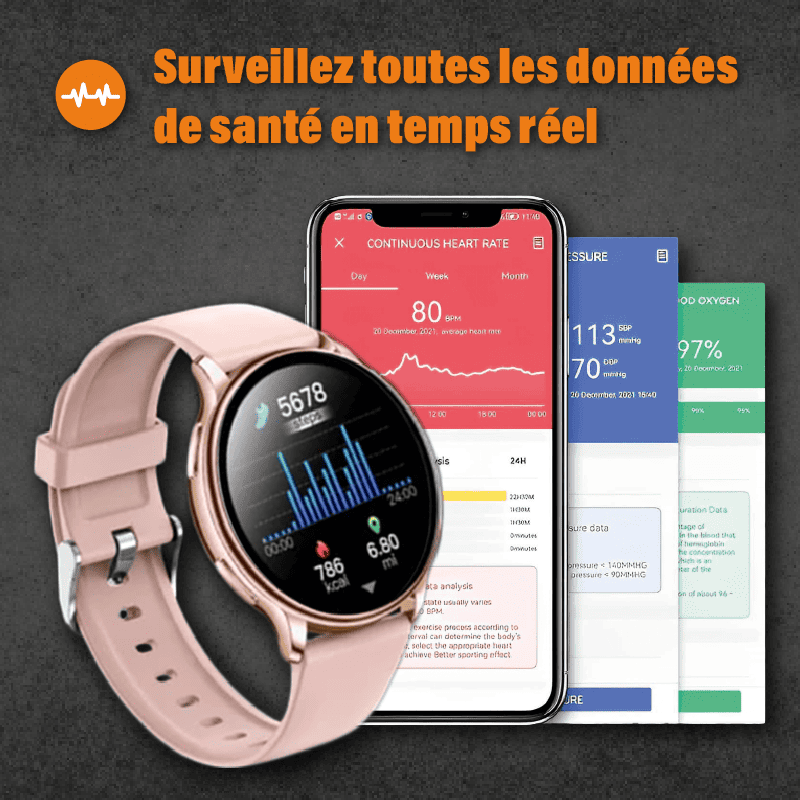 Luna – La montre connectée