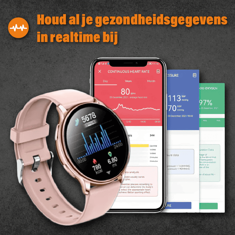Luna – De robuuste smartwatch