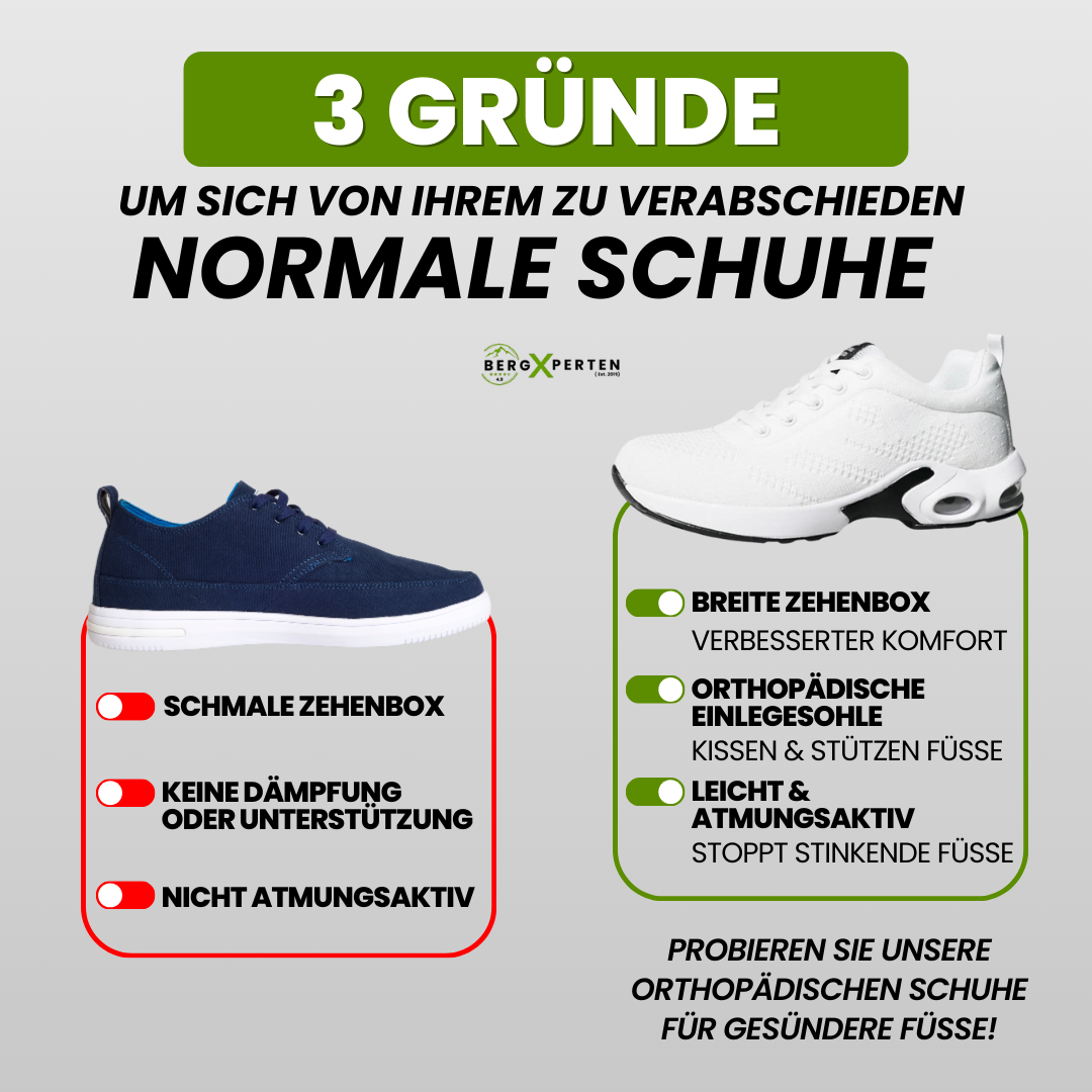 OrthoCare – Ergonomische & gesunde Schuhe für Entlastung bei Rückenschmerzen & Gelenkproblemen