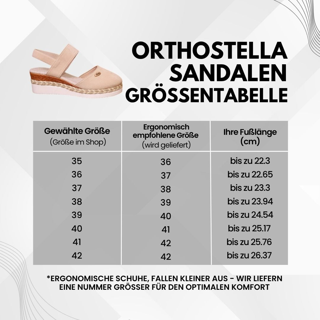 OrthoStella - ergonomische & rutschfeste Sandalen zur Schmerzlinderung