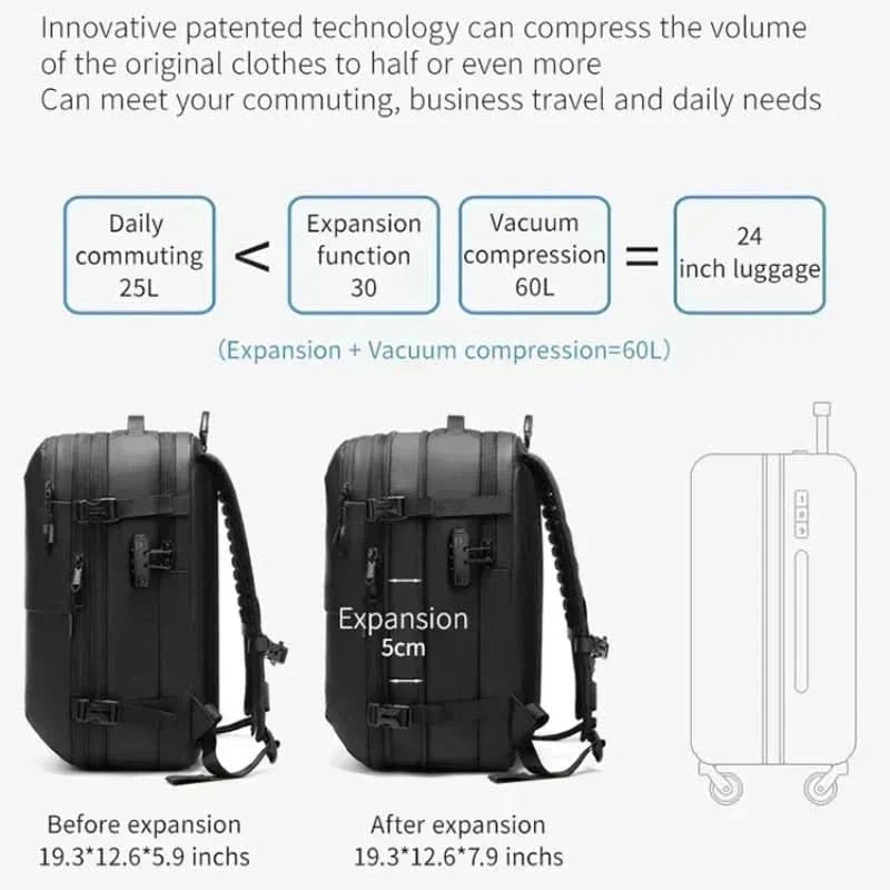 Loopstep | Komprimierbarer Laptop-Rucksack für das Reisen