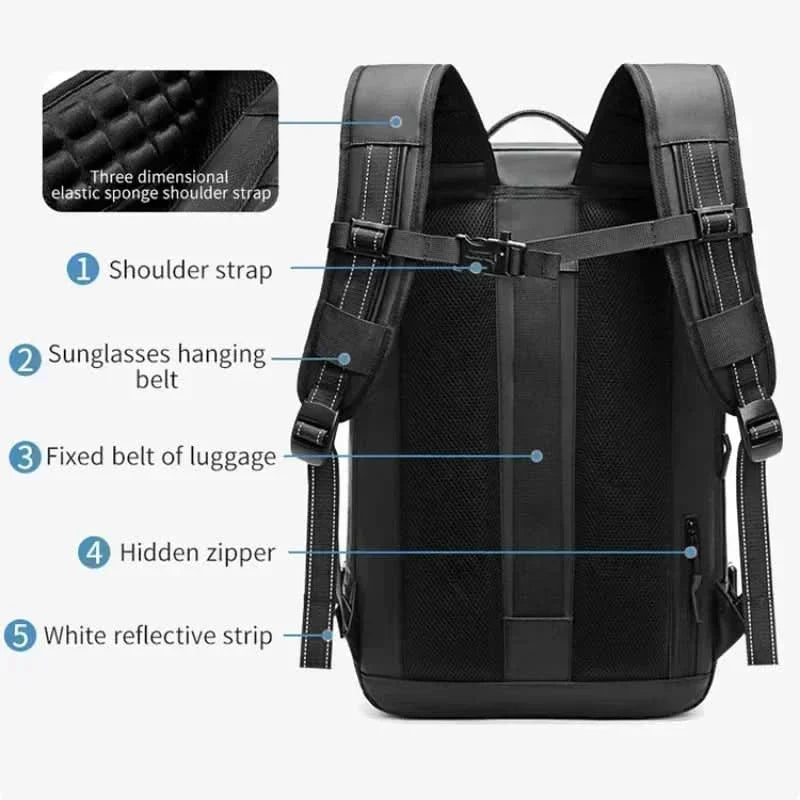 Loopstep | Komprimierbarer Laptop-Rucksack für das Reisen