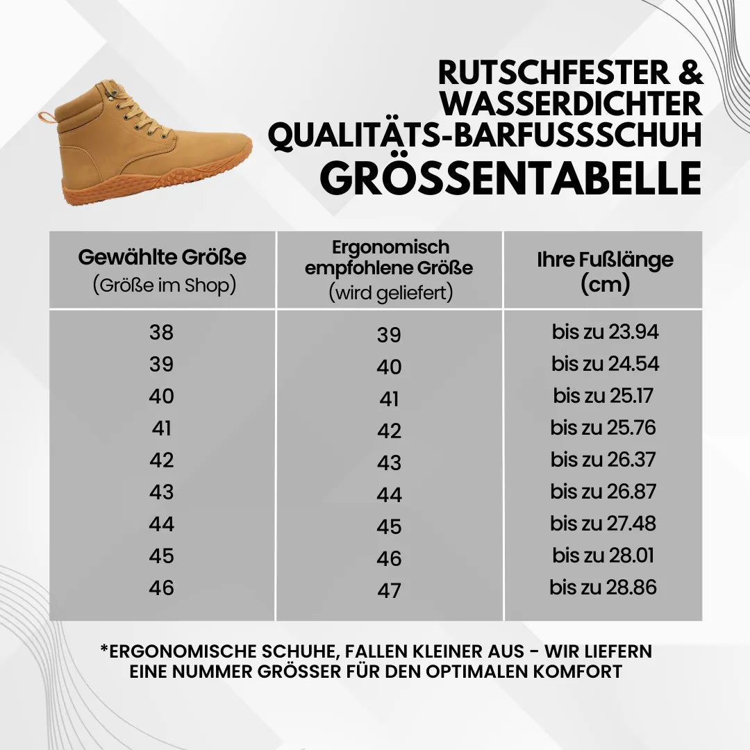 Rutschfester Schuh