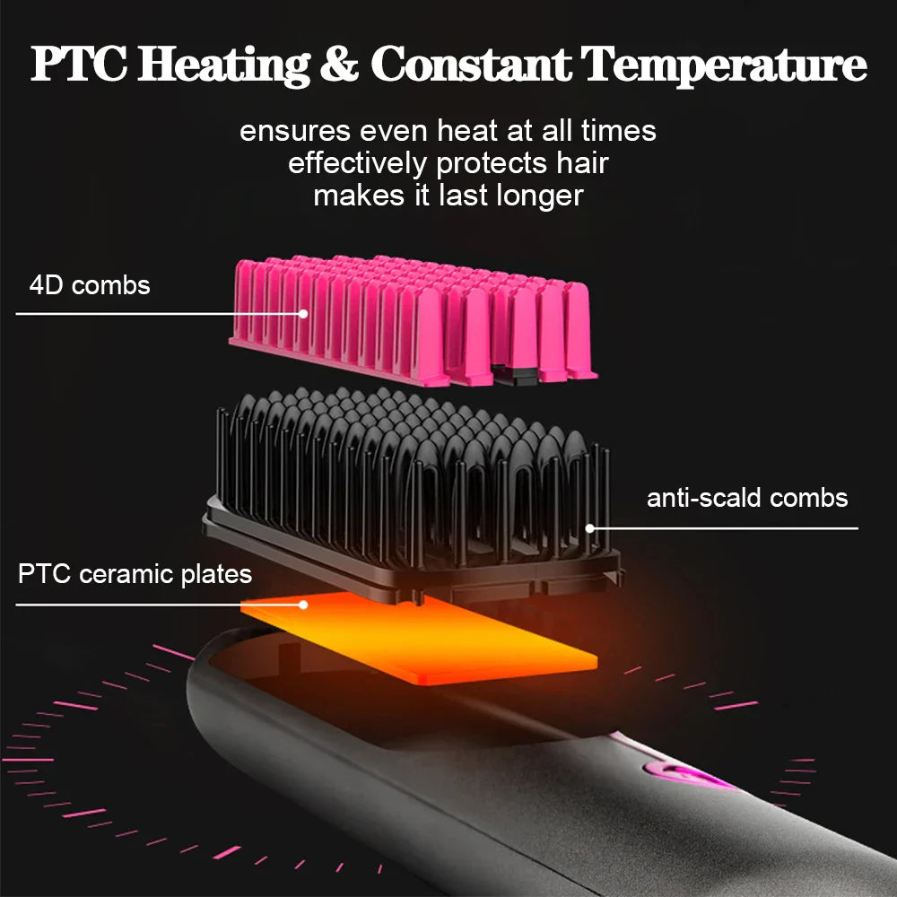Loopstep | Wireless Hair Straightening Comb