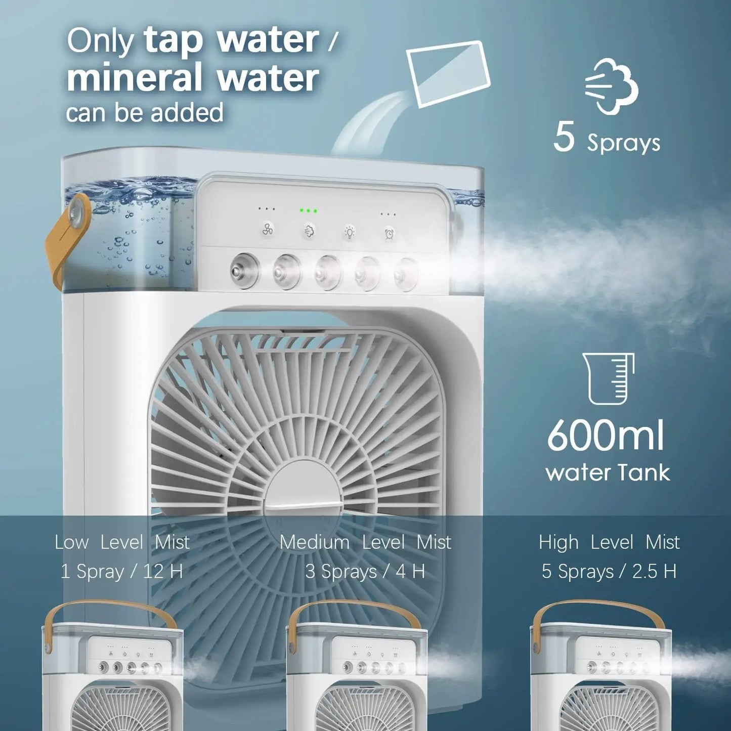 Loopstep | AirMist Pro Desktop Luftbefeuchter Ventilator