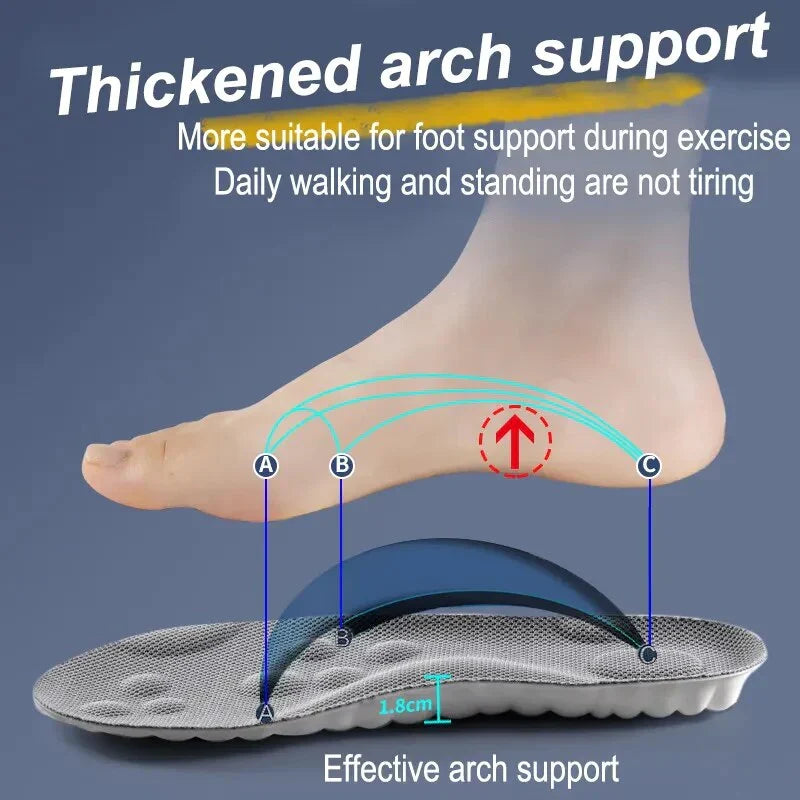 Loopstep | Hoch elastische Latex Sporteinlagen