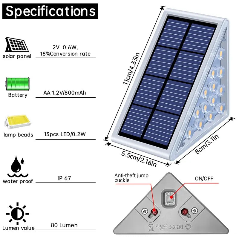 Loopstep | Solar Treppenlicht