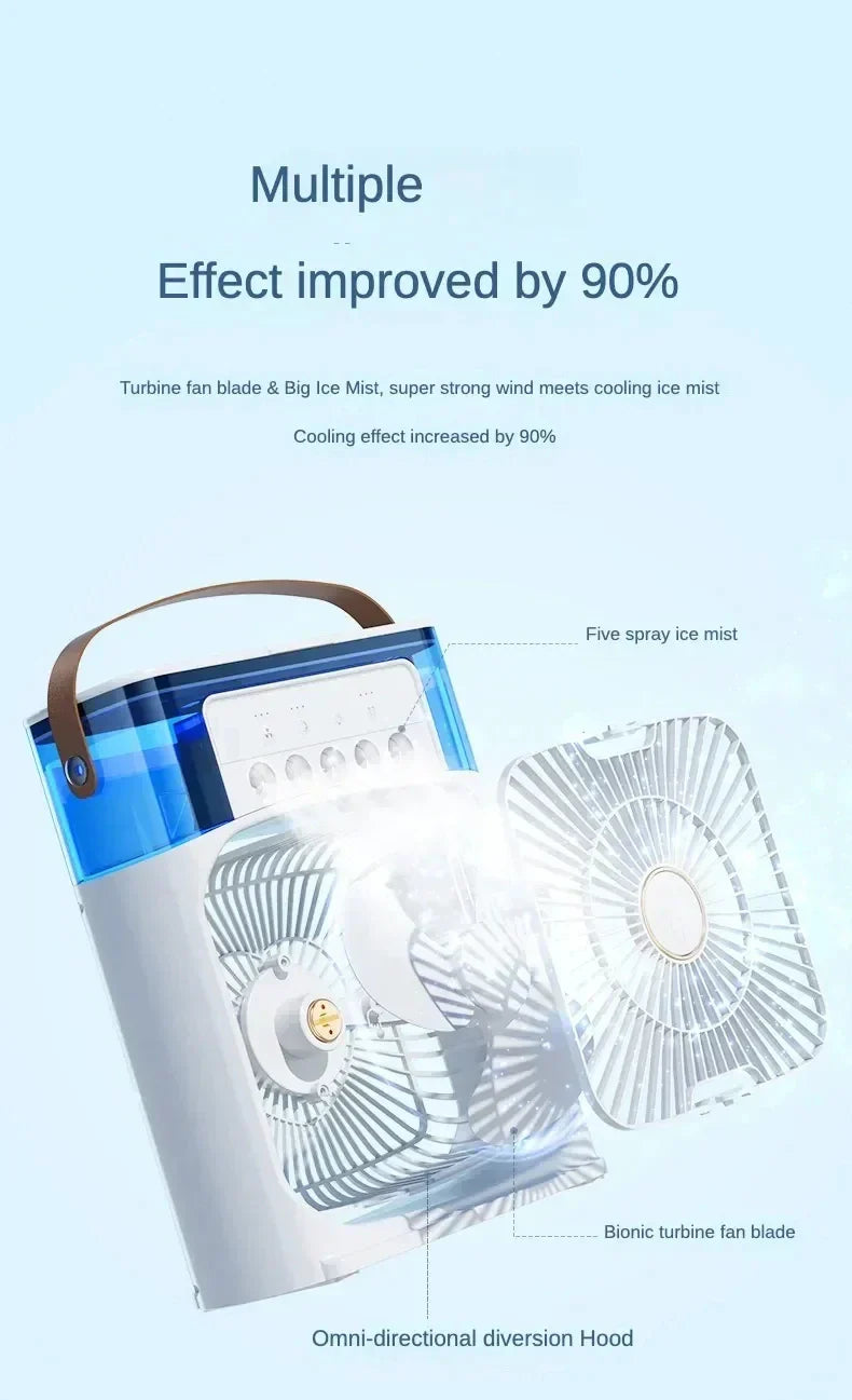 Loopstep | AirMist Pro Desktop Luftbefeuchter Ventilator