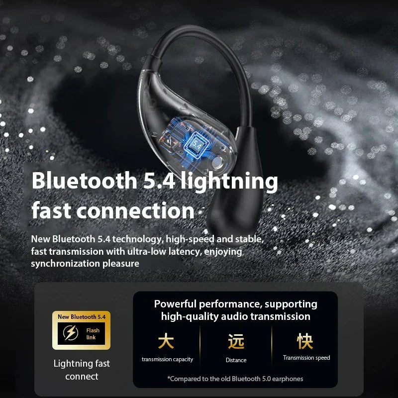 Loopstep | Knochenleitung Bluetooth Touch-Control Kopfhörer