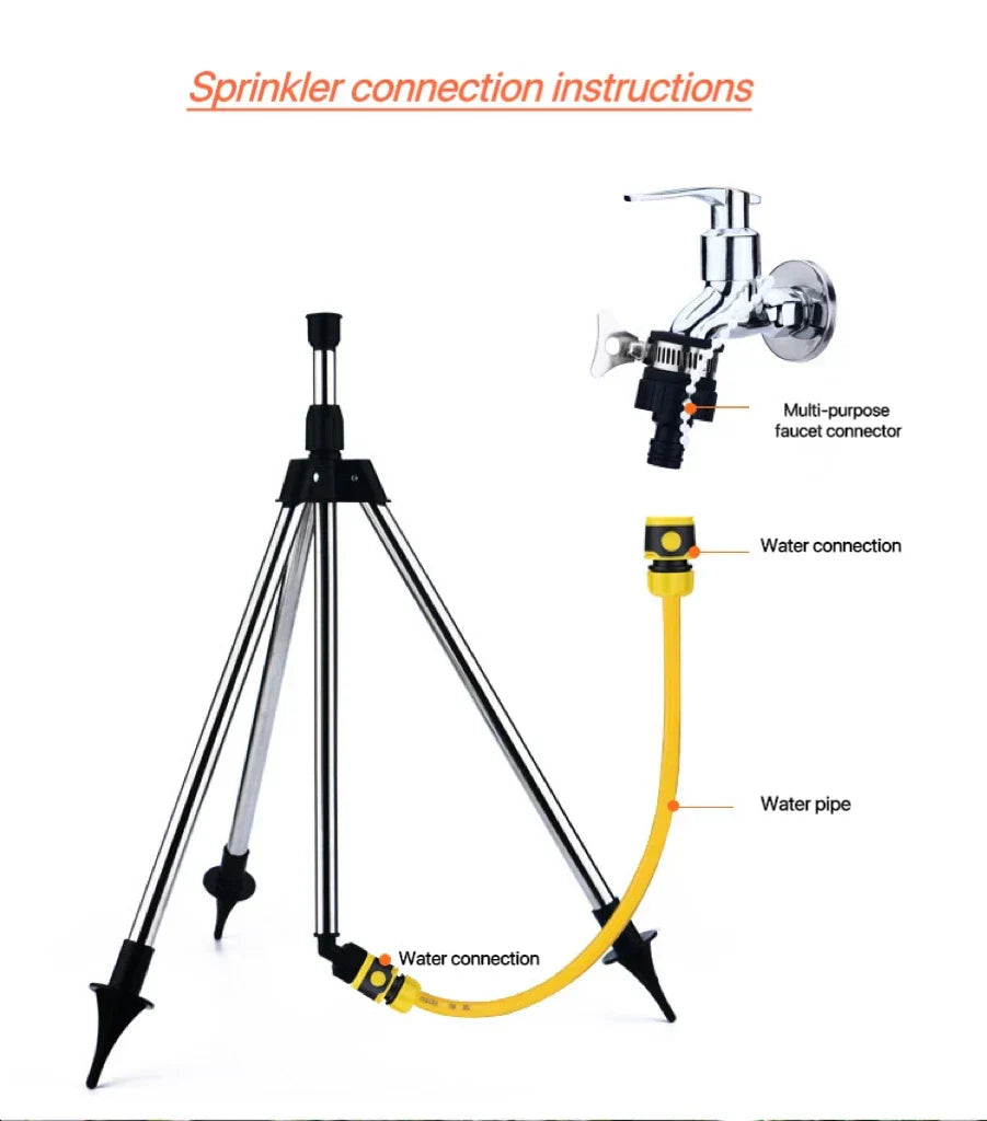 Loopstep | Automatischer 360-Grad-Garten-Rotationssprinkler