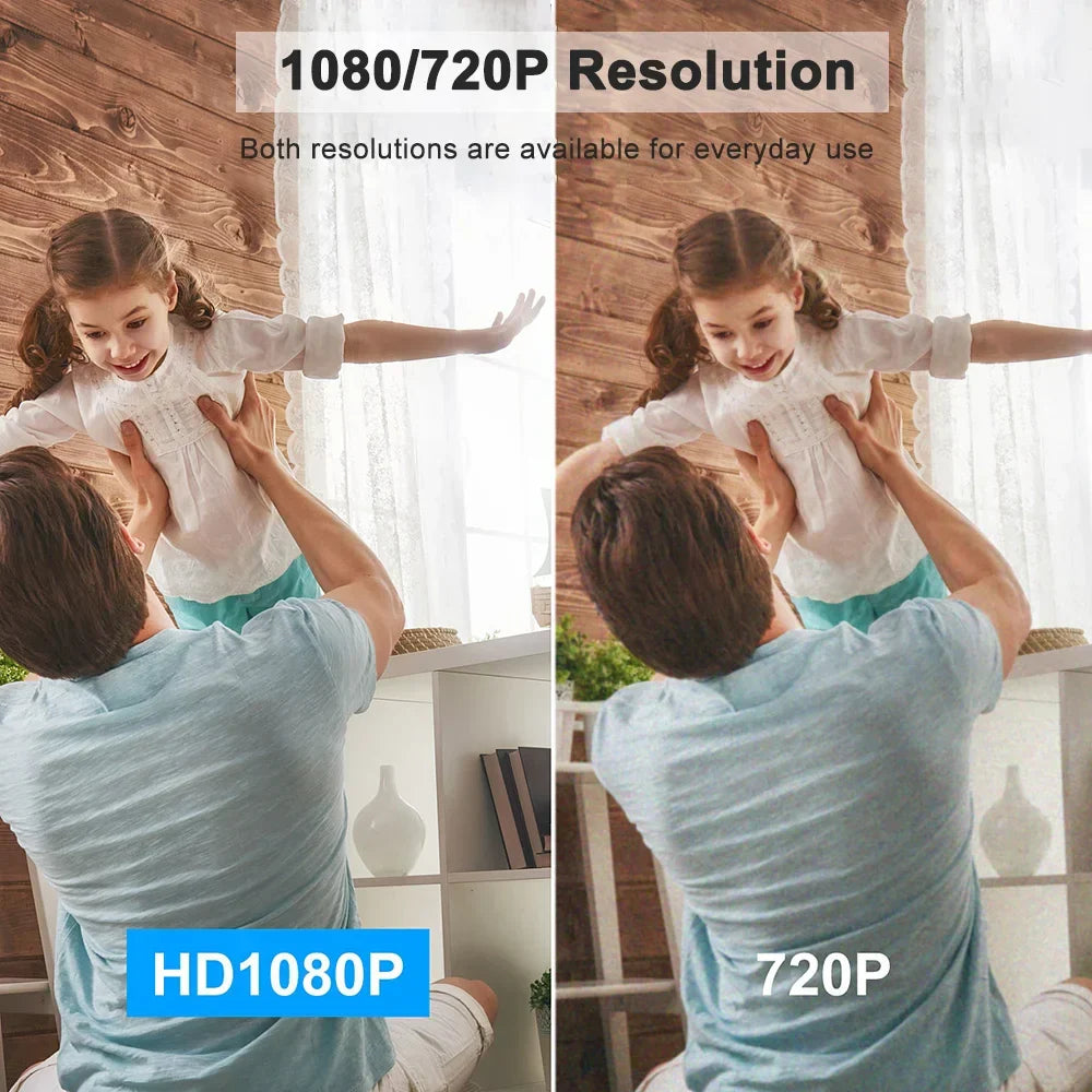 Loopstep | 1080P HD drahtlose Nachtsicht Wifi Kamera