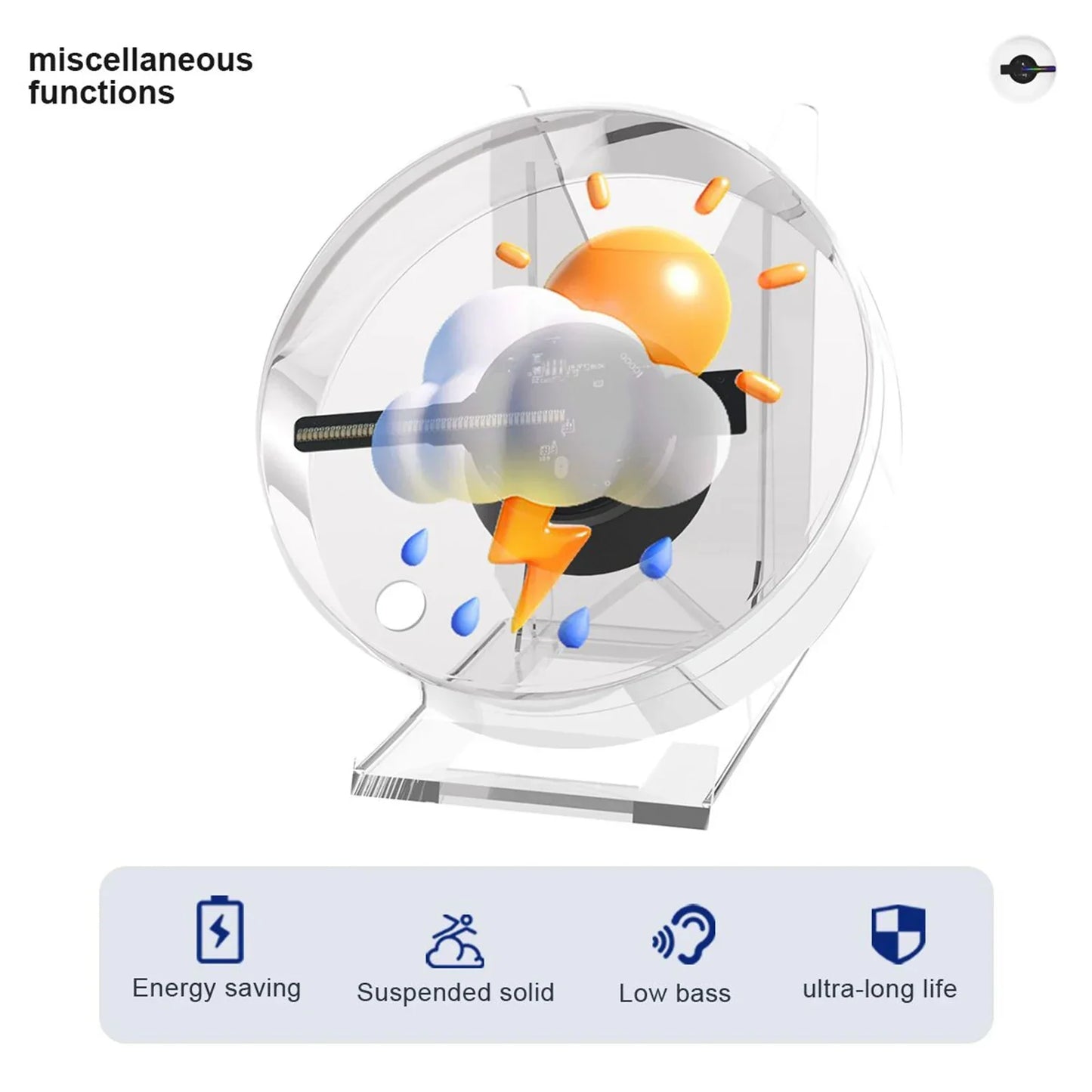 Loopstep | Mini 3D holographischer Projektor